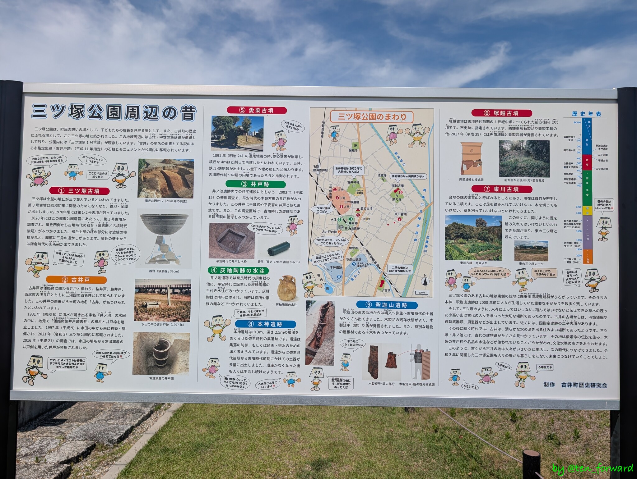 三ツ塚公園案内板