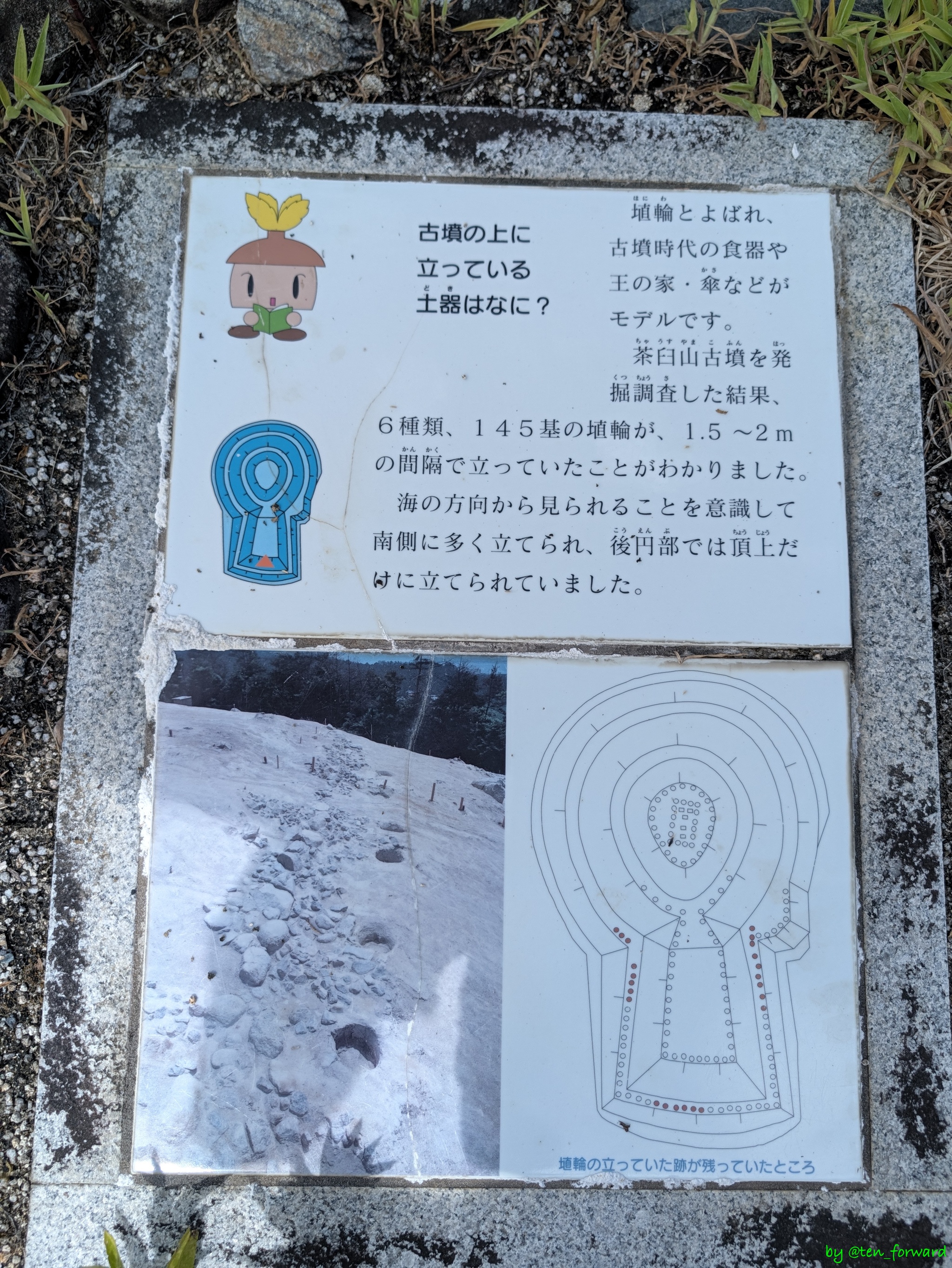 柳井茶臼山古墳案内板