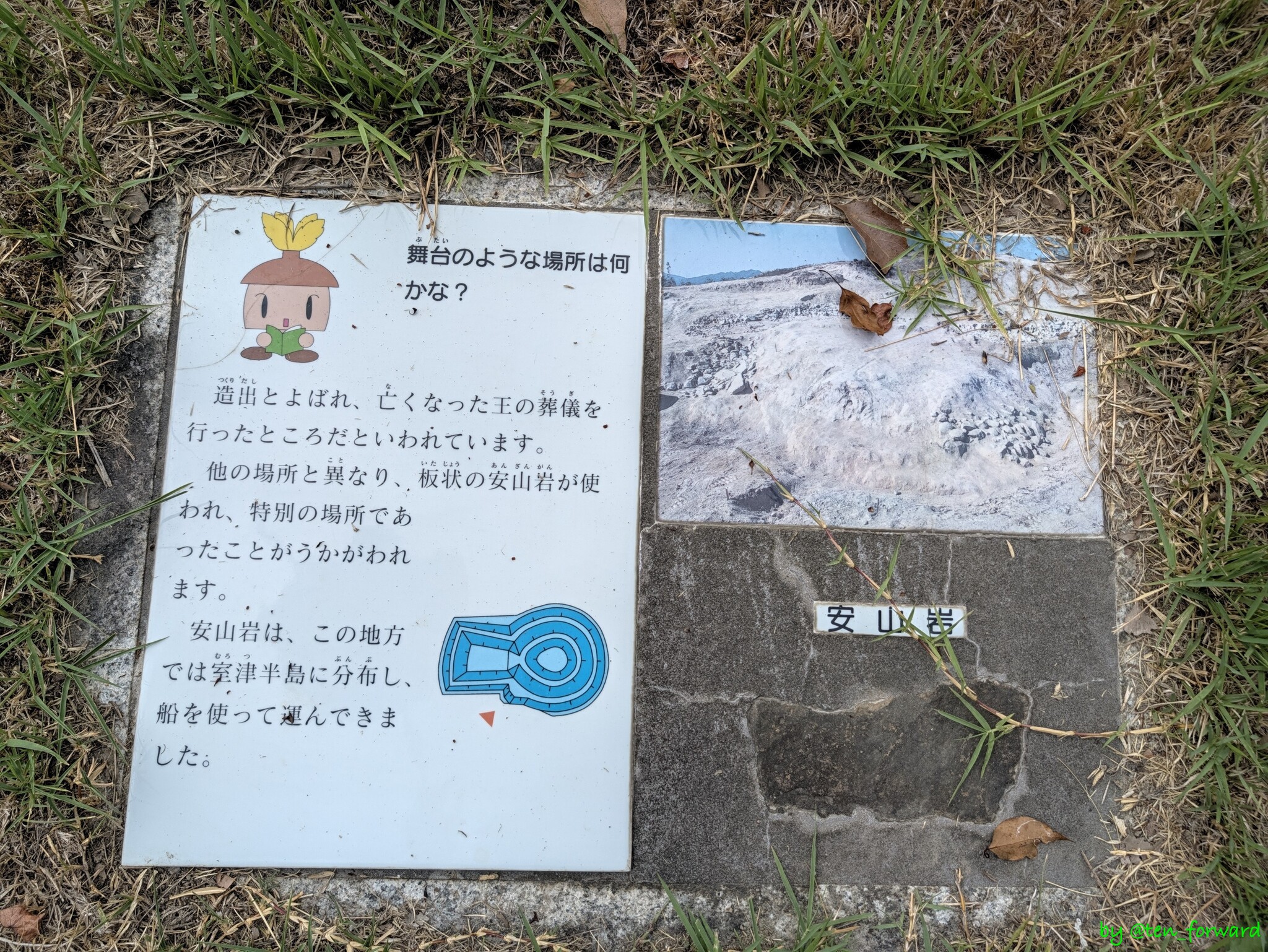 柳井茶臼山古墳案内板